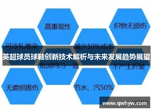 英超球员球鞋创新技术解析与未来发展趋势展望